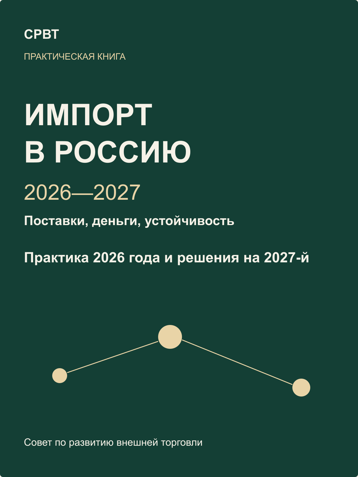 Импорт в Россию