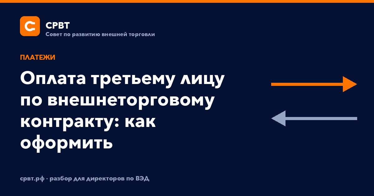 Оплата третьему лицу по внешнеторговому контракту: как оформить